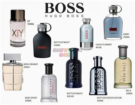 how to spot fake hugo boss perfume|is hugo boss a genuine product.